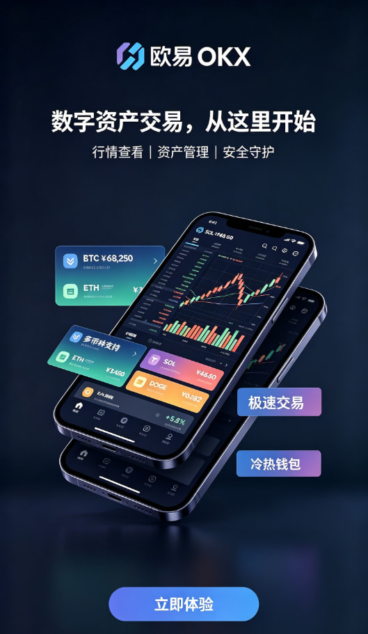 欧交易所app官网安装操作界面